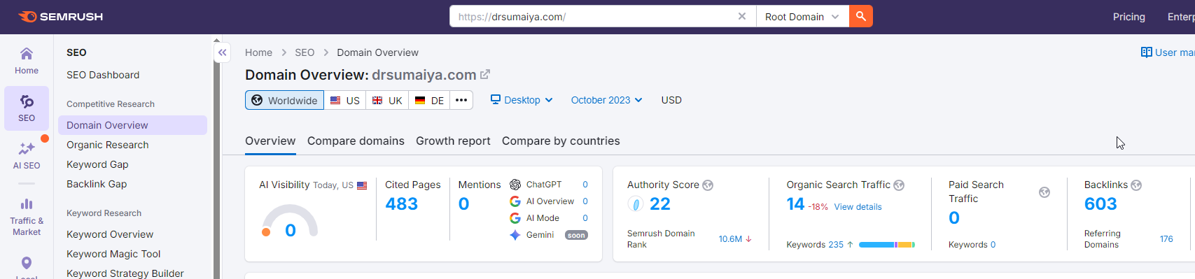 SEO Tasks Implementation